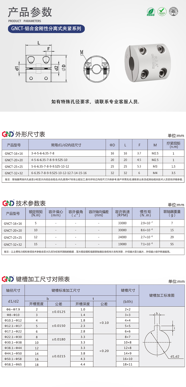 广东光之大 GNCT - 铝合金刚性分离式夹紧系列产品,卓越品质之选 - 广东光之大传动元件有限公司